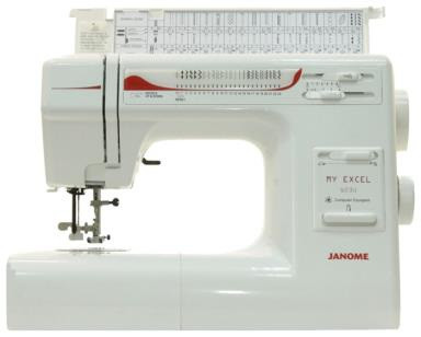JANOME в Крыму